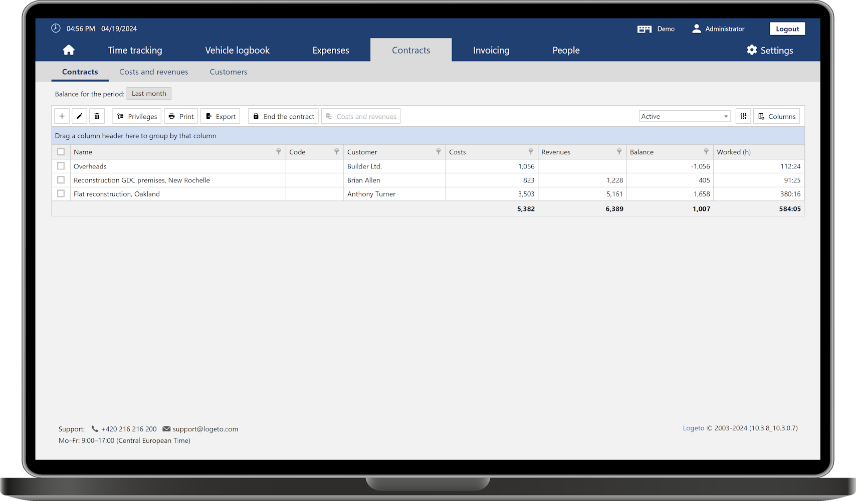 Constant overview of contract work progress